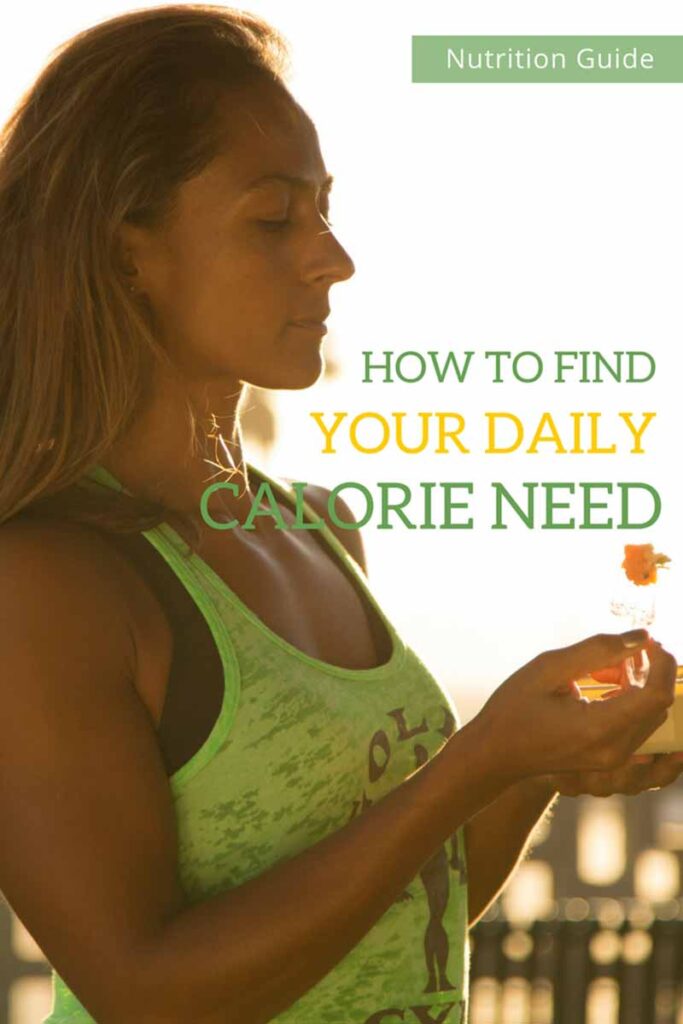Your Caloric Needs in nutrition.