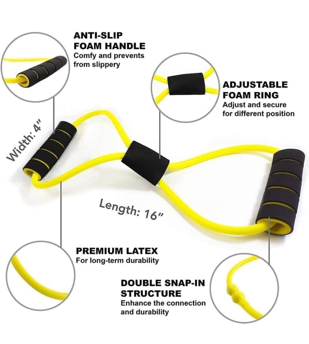Read more about the article IDELLA Resistance Yoga Tube Band